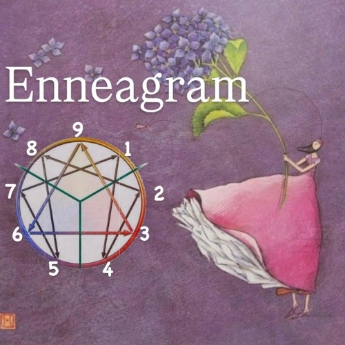 enneagram eğitimi